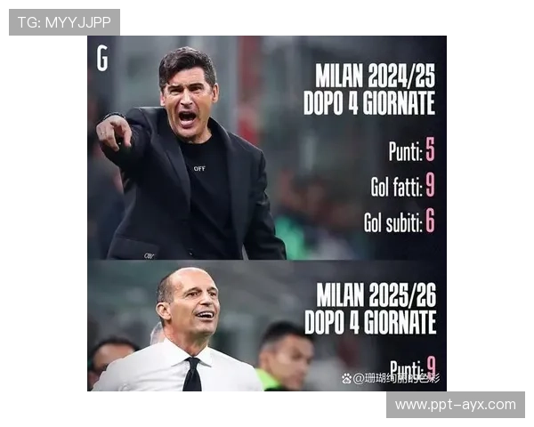 尤文遭罚后球队战力与联赛格局生变